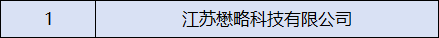 獨角獸.png